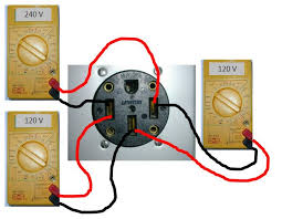 Brown pin for side markers, tail lamps, and running lights. 50 Amp Plug Wiring Diagram That Makes Rv Electric Wiring Easy