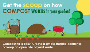 Maybe you would like to learn more about one of these? Missouri Department Of Natural Resources