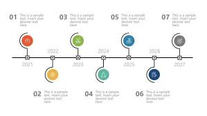 Gantt chart powerpoint template 1. Editable Timeline Templates For Powerpoint