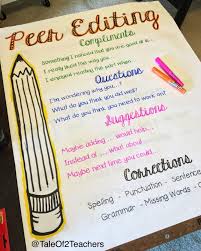 Awesome Writing Anchor Charts To Use In Your Classroom