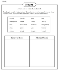 Some of the worksheets displayed are concrete and abstract nouns work, abstract and concrete nouns, concrete and abstract nouns work, name concrete abstract nouns, types of concrete and abstract nouns. An Abstract Noun Worksheet Concrete And Abstract Nouns Concrete Nouns Nouns Worksheet