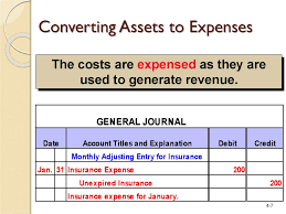 Insurance expense, prepaid insurance b. Adjusting Entries Online Presentation