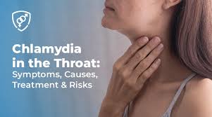 Image result for chlamydia symptoms