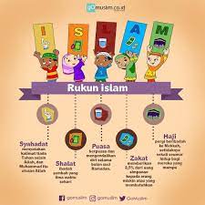 Ada 5 hal dalam rukun islam. Rukun Islam Dakwahvisual Infografis Gomuslim Rukunislam Infografis Islam Instagram