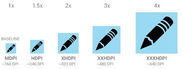 Icon Sizing 303611 Free Icons Library