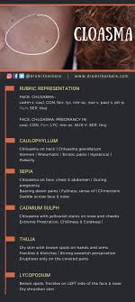 Homeopathic Remedies For Chloasma Homeopathy Remedies Homeopathic Remedies Homeopathy