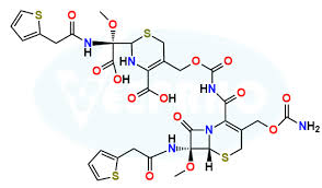 Image result for Cefoxitin