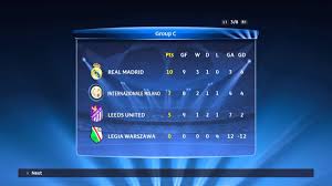 Cbs sports has the latest champions league news, live scores, player stats, standings, fantasy games, and projections. Champions League Group B Table