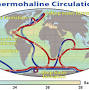 Oceanography examples from en.wikipedia.org