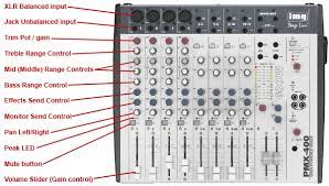 Achieving Good Live Stage Sound From Your Pa Sound System Sound Services
