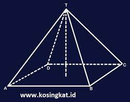 Kunci Jawaban Matematika Kelas 7 Halaman 117 120 Ayo Kita Berlatih 7 1 Kosingkat