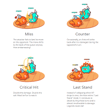 Learn axie infinity has a total of 9 classes that have been released to the game. Everything We Know About Axie Battles By Axie Infinity Axie Infinity Medium