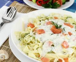 Tagliatelles Au Saumon Fume Recette Tagliatelle Au Saumon Fume Recette Tagliatelle Saumon Tagliatelles Au Saumon