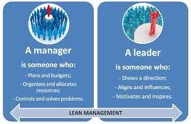 Manager Vs Leader Quotes Google Search Leader Leadership Quotes Leadership