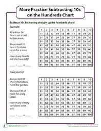 subtracting 10s on the hundreds chart part two worksheet