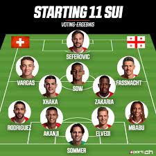 Schweiz em fifa 21 may 27, 2021. Ihr Habt Gewahlt Mit Dieser Aufstellung Soll Vladimir Petkovic Die Schweiz In Das Spiel Gegen Georgien Schicken