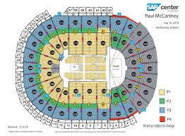 Center Concerts Best Examples Of Charts