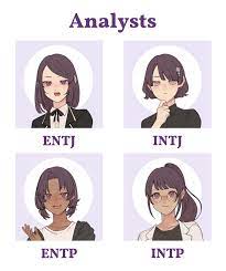 I used Picrew to create an anime girl for each type : r/mbti