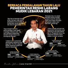 Meskipun kita telah meninggalkan ramadhan, namun hari lebaran atau idul fitri ini kita semuanya merayakan kemenangan atas kesungguhan selama baiklah berikut ungkapan yang bisa kita bagikan berupa ucapan selamat hari raya idul fitri 2019 (1440 h). Tiadakan Mudik Lebaran 2021 Begini Kata Presiden Ri X Posenews Com