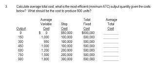 A firm's total cost is the sum of its variable costs and fixed costs. 3 Calculate Average Total Cost What Is The Most Chegg Com