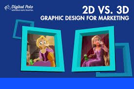 X refers to height, y refers to width and z refers to depth. 2d Vs 3d Graphic Design For Marketing Digital Polo Inc World S 1 Graphic Design Company
