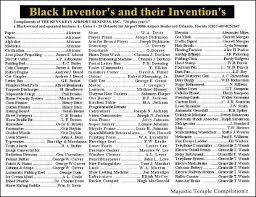 Peep This List Of Black Inventors Lets Be Mindful That Without The Genius Of The African Mind Ameri Black History Inventors Black History Black History Facts