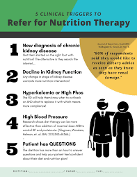 There Are At Least Five Important Events That Warrant A Visit With A Dietitian For Anyone With Ckd Do You Know What Kidney Healthy Foods Dietitian Kidney Diet