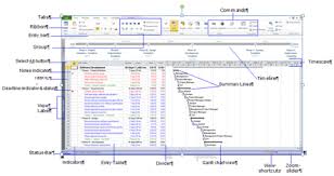 microsoft project and pmbok better together gantt chart