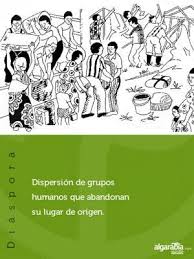 Que Significa Diaspora Rare Words Words Of Wisdom Words