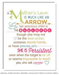 Your Mother Birthday Message For Mother Long Distance Pin By Kellie Simpson On Mothers Mimi S Day Mother Quotes Quotes For Kids Mothers Day Quotes