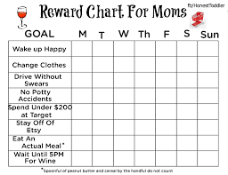 Honest Toddler Reward Chart For Moms