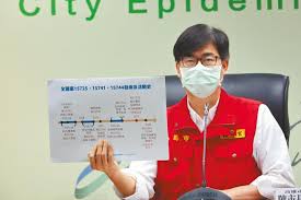 你 叫 什么 名字 朋友. Bi4y8c 0emgk4m
