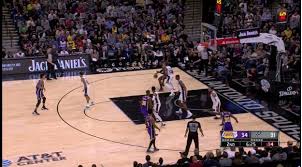 Nba League Pass Review 2020 Start Watching The Nba Now