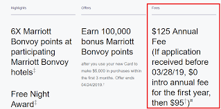 When it comes to making the most of business transactions, using a credit card can be a rewarding strategy. Reminder American Express Marriott Bonvoy Business Card Annual Fee Increasing To 125 Tomorrow Currently 95 Waived First Year Doctor Of Credit