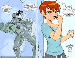 Rule34 - If it exists, there is porn of it  aeolus06, ben 10000, ben  tennyson, gwen tennyson, myaxx  5580196