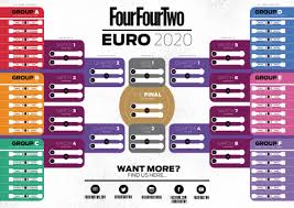 Uefa euro 2020 will take place from june 11 to july 11. Euro 2020 Wall Chart Free With Full Schedule And Fixtures Fourfourtwo