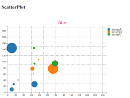 Github Ohtsu O2 Chart