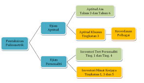Ustazah Ain Com