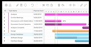 Cloud, ios, android, open source options available. Gantt Chart Maker Create A Gantt Chart Online Projectmanager Com