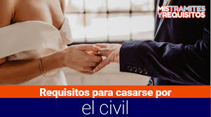 Check spelling or type a new query. Requisitos Para Casarse Por El Civil En Republica Dominicana 2021