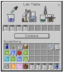 Chemistry lab journal 2the chemistry update for minecraft: All Recipes For Minecraft Education Edition Best Secrets From An Expert Alfintech Computer