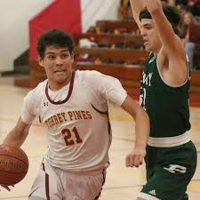 2019-20 All-Academic Team for winter sports