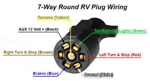 • no cutting or splicing vehicle wiring! 7 Way Molded 6 Foot Trailer Wire Light Plug Cord Connector Rv Flat Bla R P Carriages