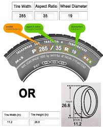 off road tire size chart bedowntowndaytona com