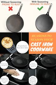Pin On Cast Iron Skillet Cooking
