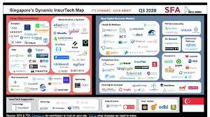 Wir hoffen, dass sie hier das gesuchte finden! Press Release Singapore Fintech Association Launches First Of Its Kind Interactive Singapore Insurtech Map Singapore Fintech Association