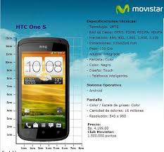 · switch on htc one s with a not allowed sim card. Unlock Venezuela Kodarkness Booom Unlock And Repair Imxx Htc One S Villec2 Movistar Venezuela Desbloqueando Telefono Detectando Telefono Leyendo Datos Del Telefono Linux Version 3 0 16 G6017a48 Manufacturer Htc Model Htc One S