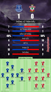 Head to head information (h2h). Kagtmk78ypkh M