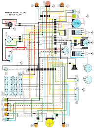 These diagrams are current at the time of publication, check the wiring diagram supplied with the motor. Honda Cb250 Wiring Diagram Online Wiring Diagram Motor Honda Honda Motor