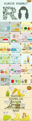 Tebak Gambar Level 99 Dunia Sekolah